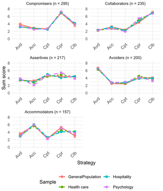 Jintelligence 13 00143 g0a1