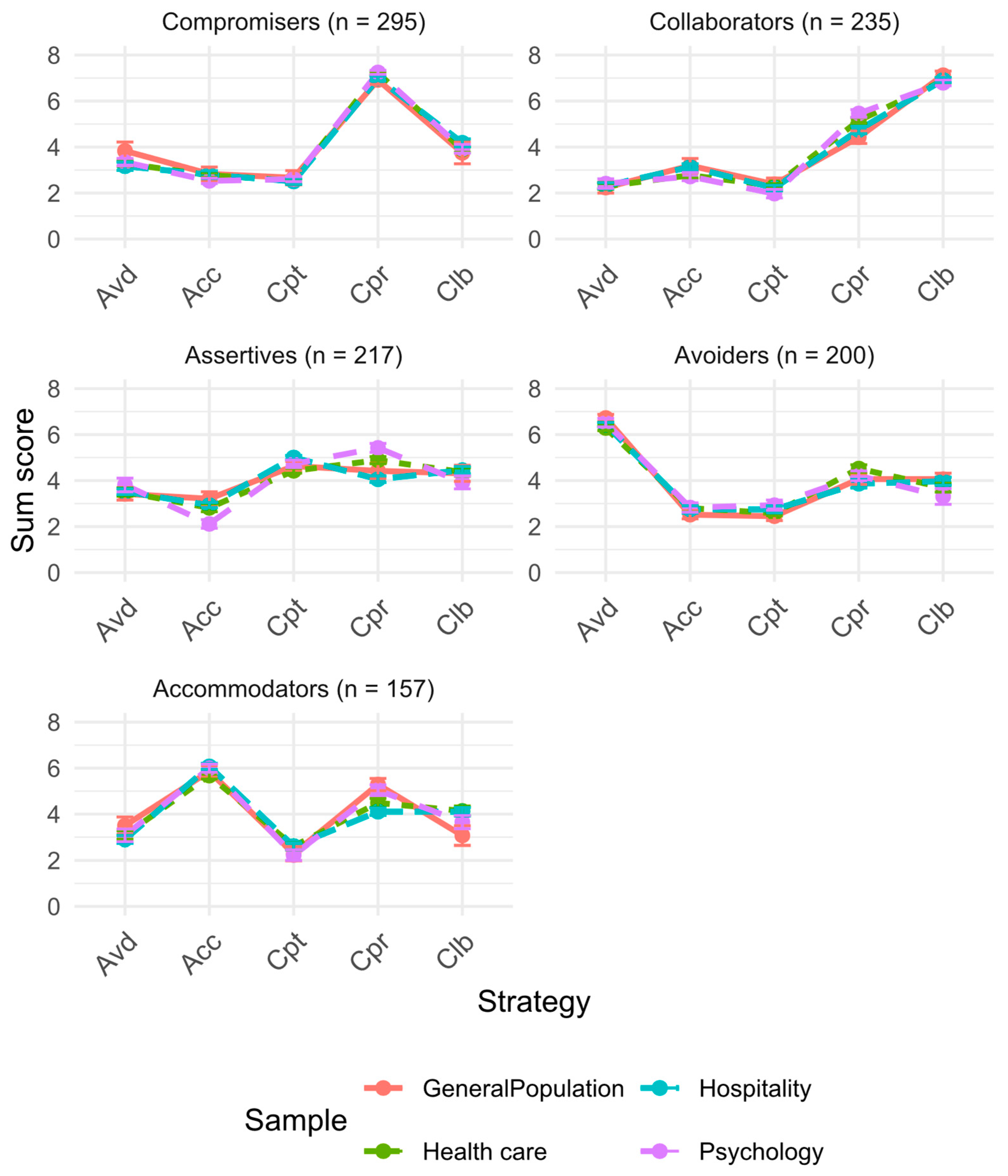 Jintelligence 13 00143 g0a1