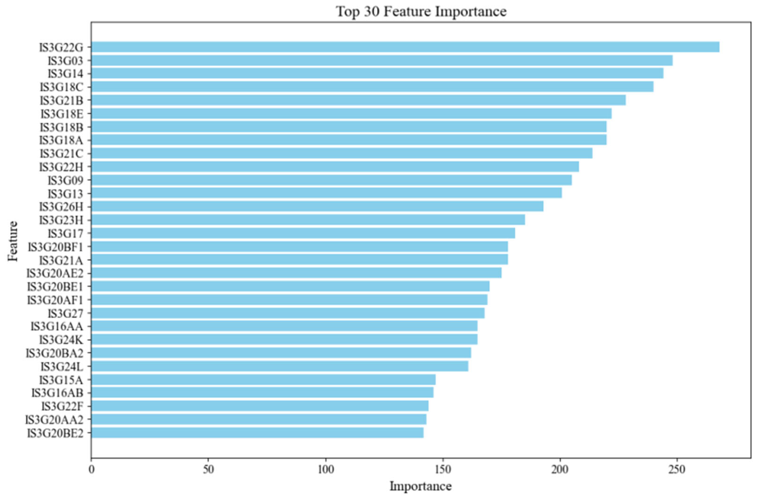 Jintelligence 13 00145 g002