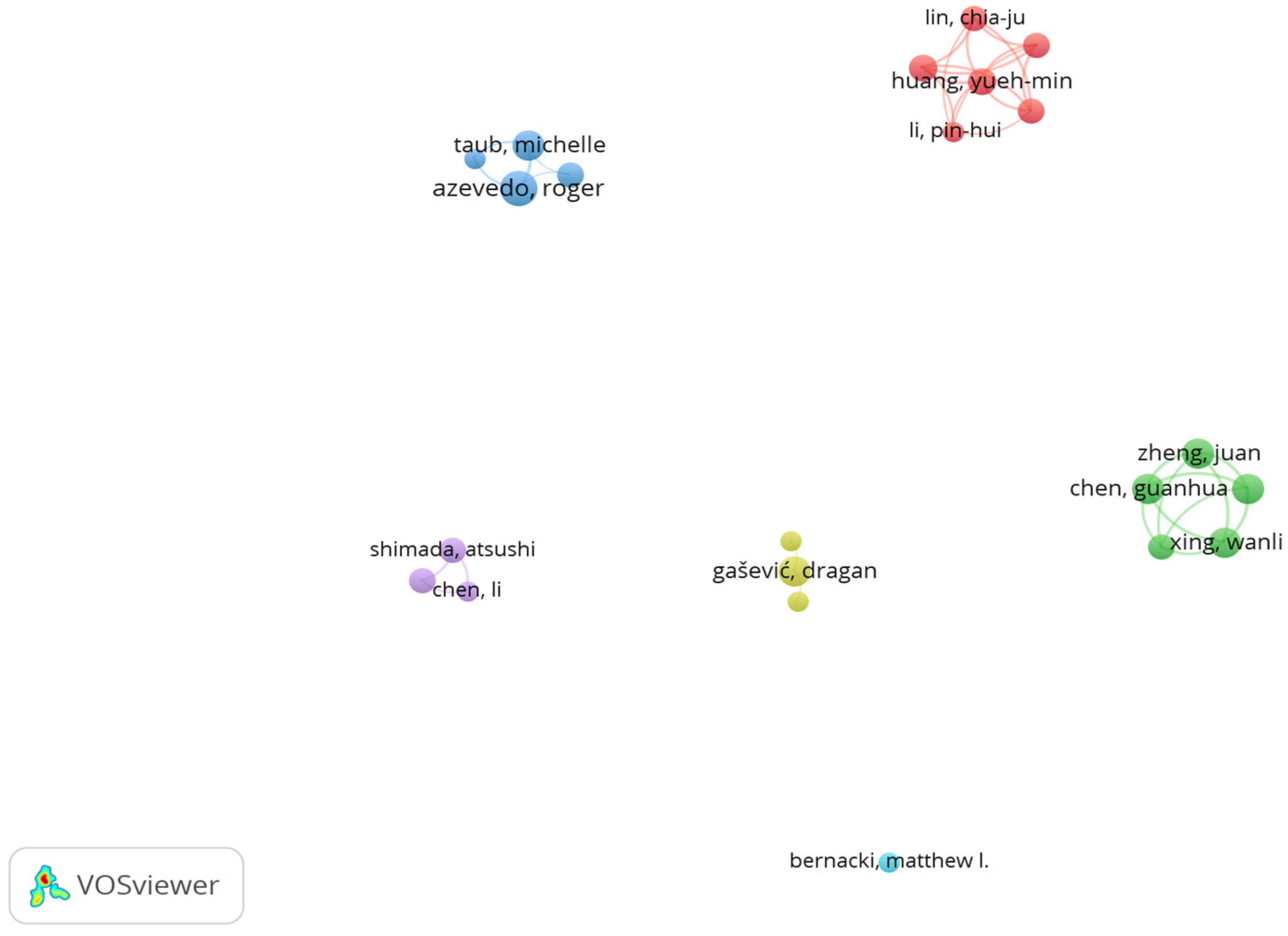 Jintelligence 13 00148 g004 Jintelligence 13 00148 g004