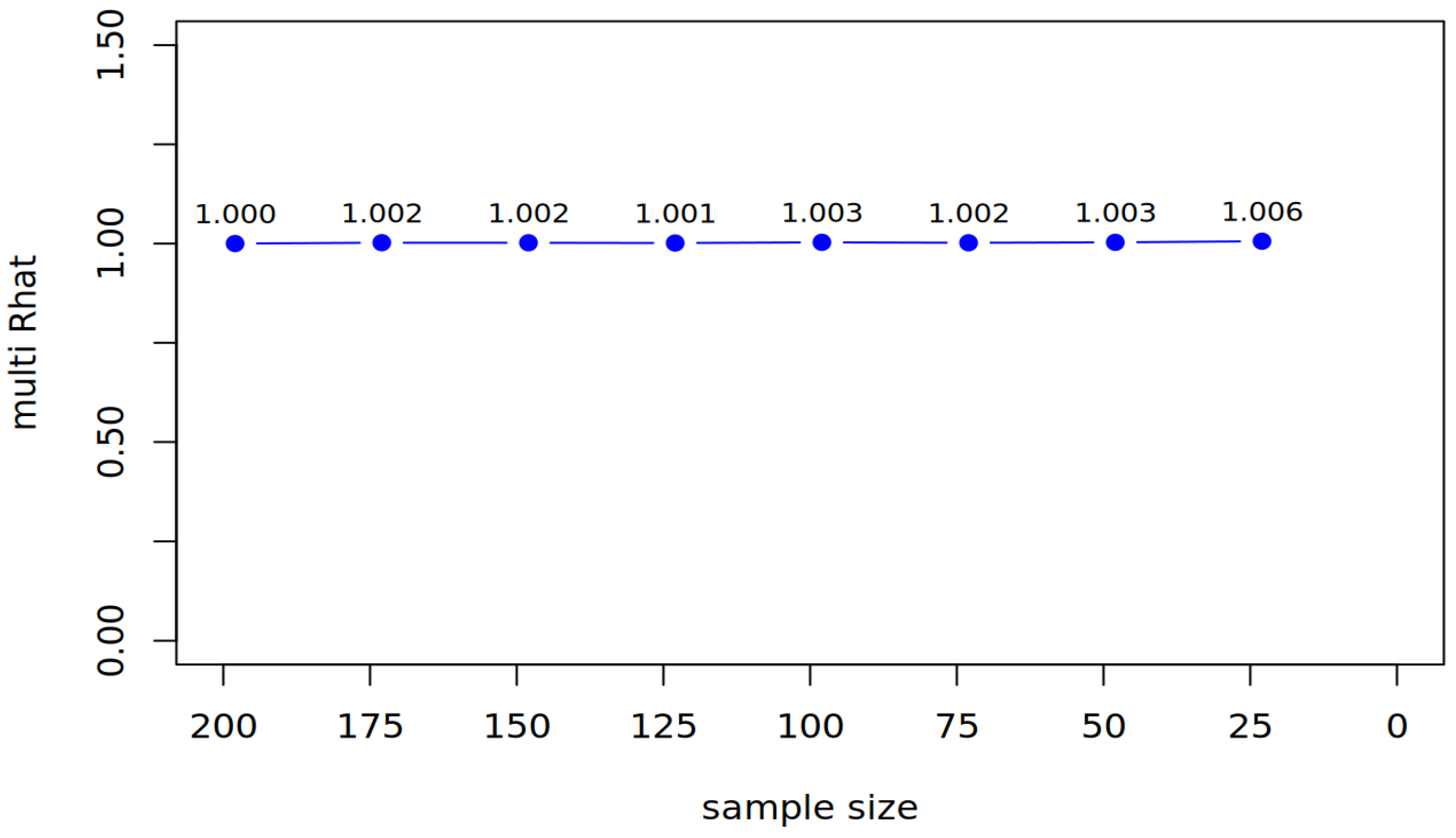 Jintelligence 13 00150 g002