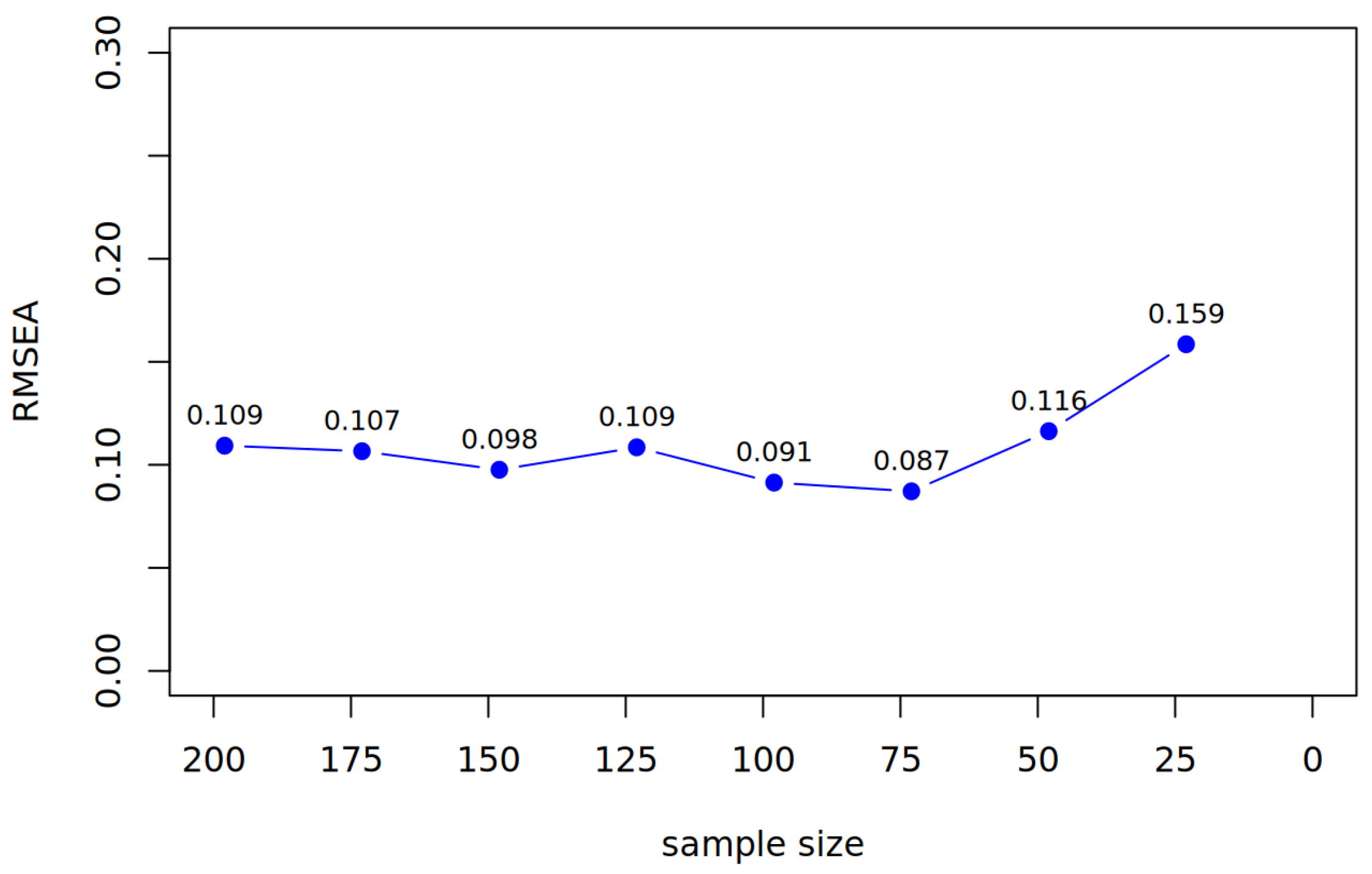 Jintelligence 13 00150 g0a1