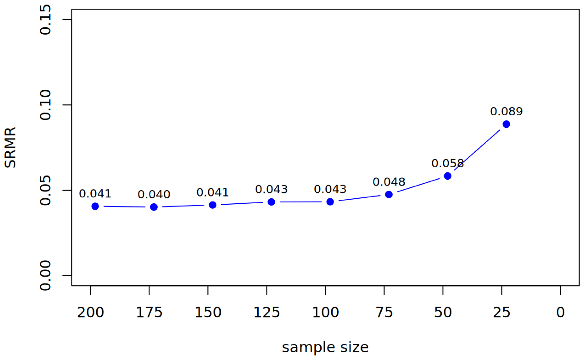 Jintelligence 13 00150 g0a2