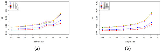 Jintelligence 13 00150 g0a3