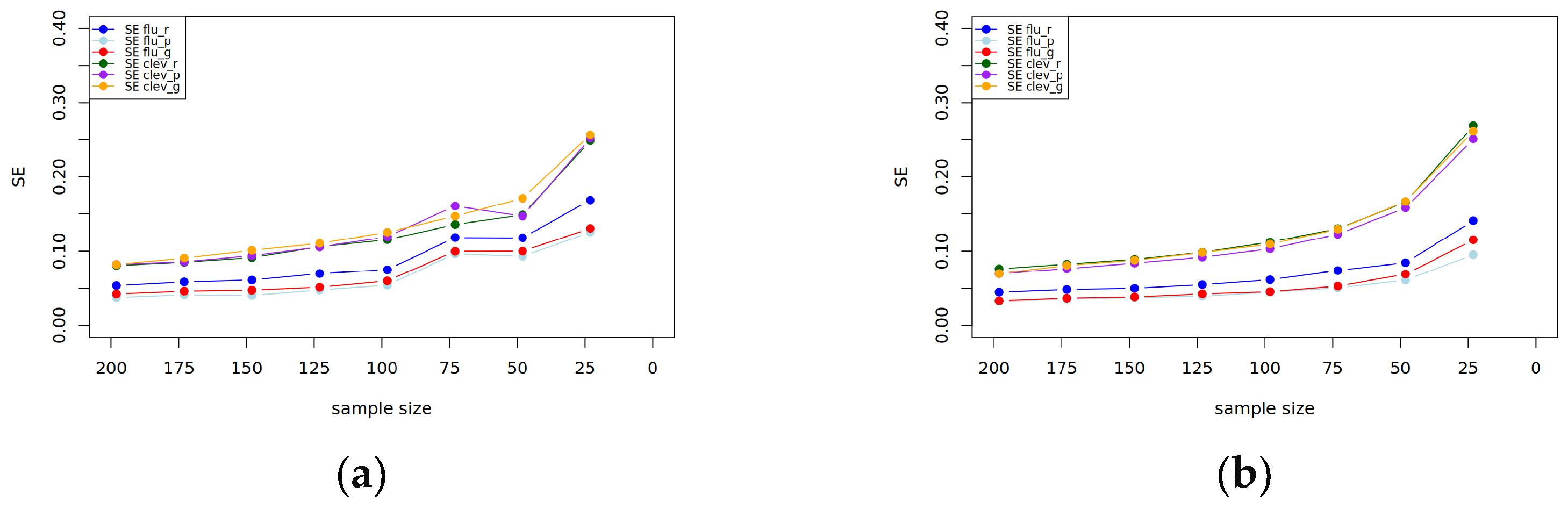 Jintelligence 13 00150 g0a3
