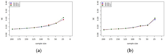 Jintelligence 13 00150 g0a4