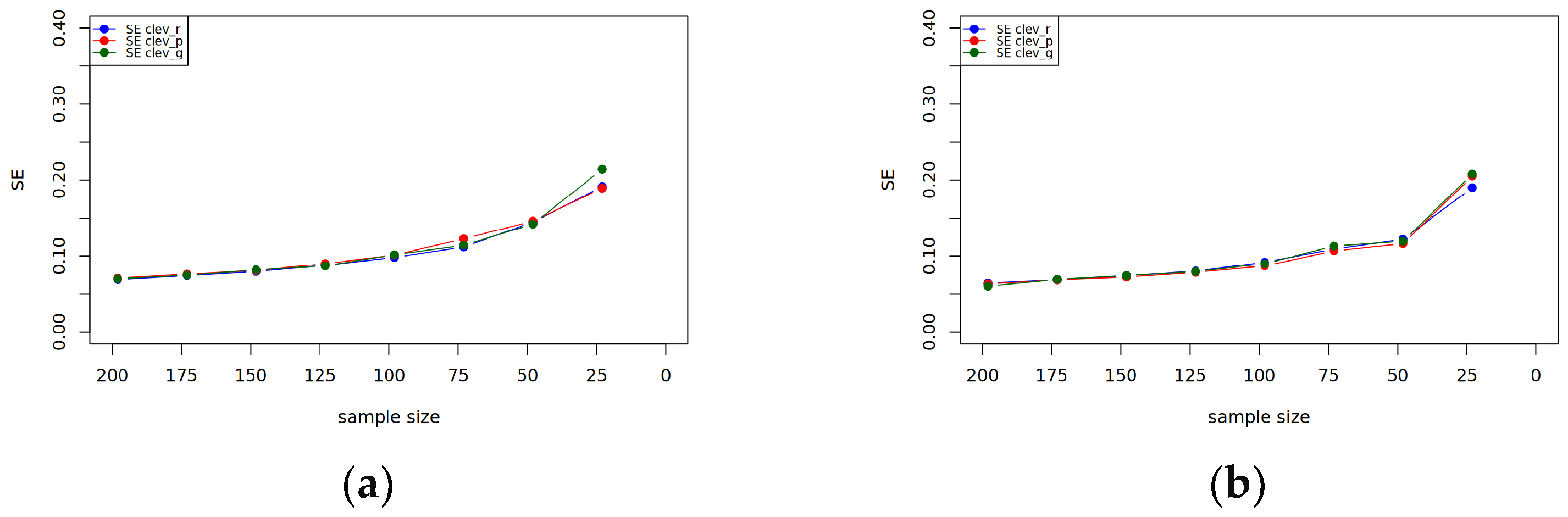 Jintelligence 13 00150 g0a4