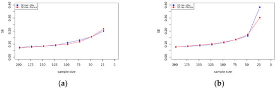 Jintelligence 13 00150 g0a5