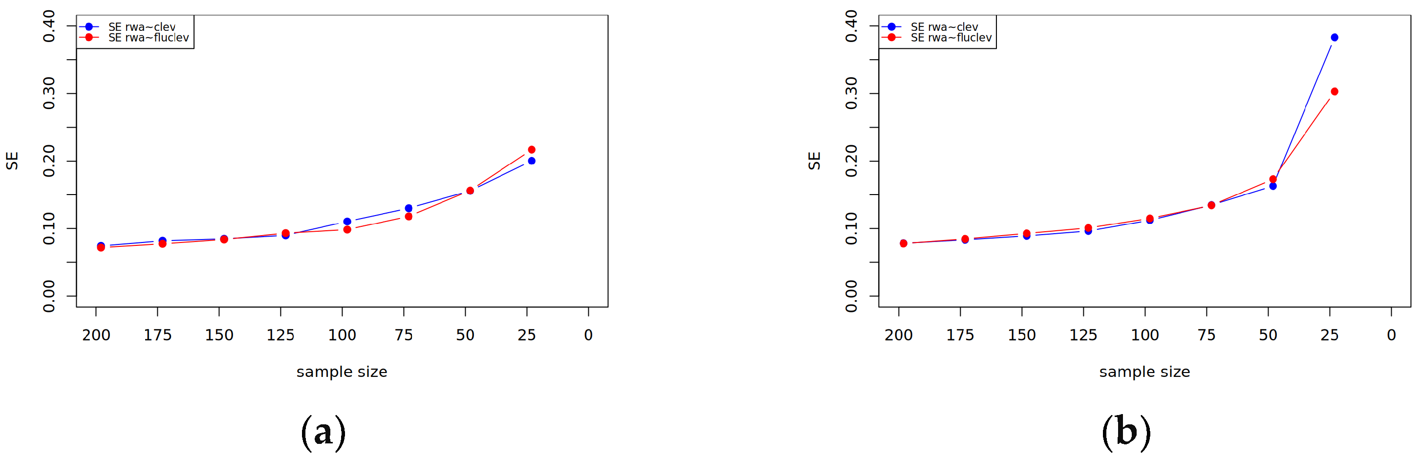 Jintelligence 13 00150 g0a5