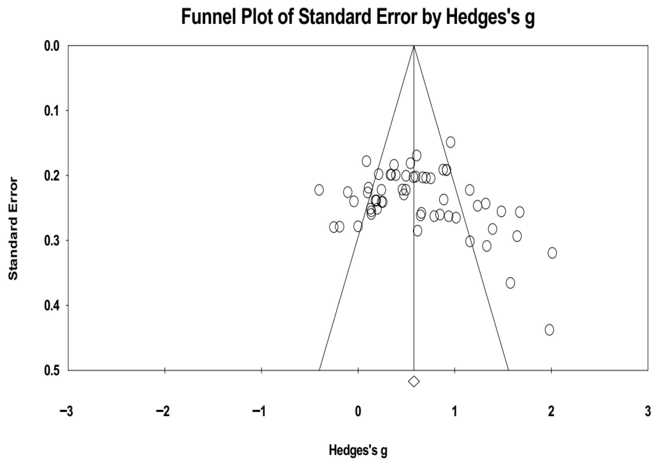 Jintelligence 13 00160 g002
