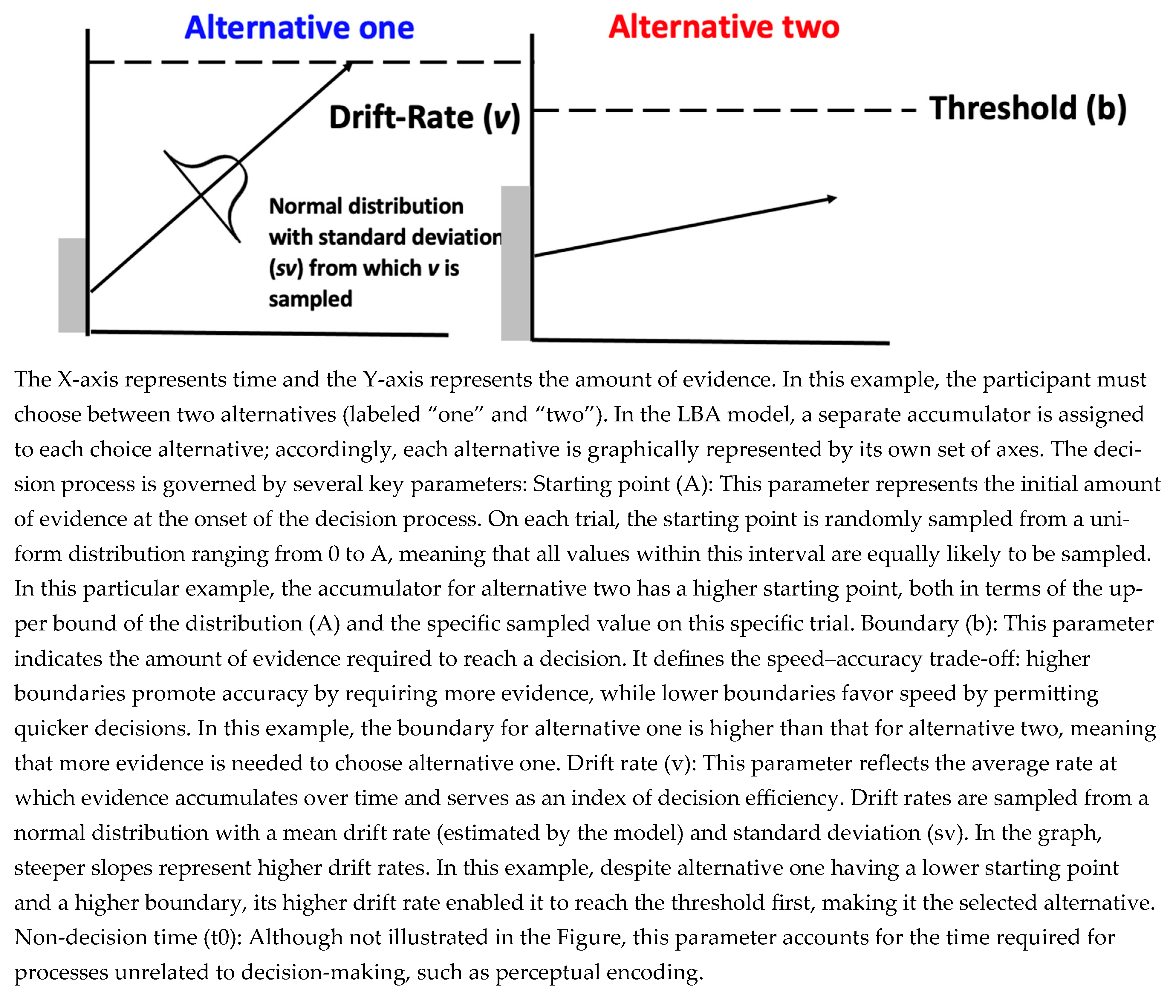 Jintelligence 14 00019 g001 Jintelligence 14 00019 g001