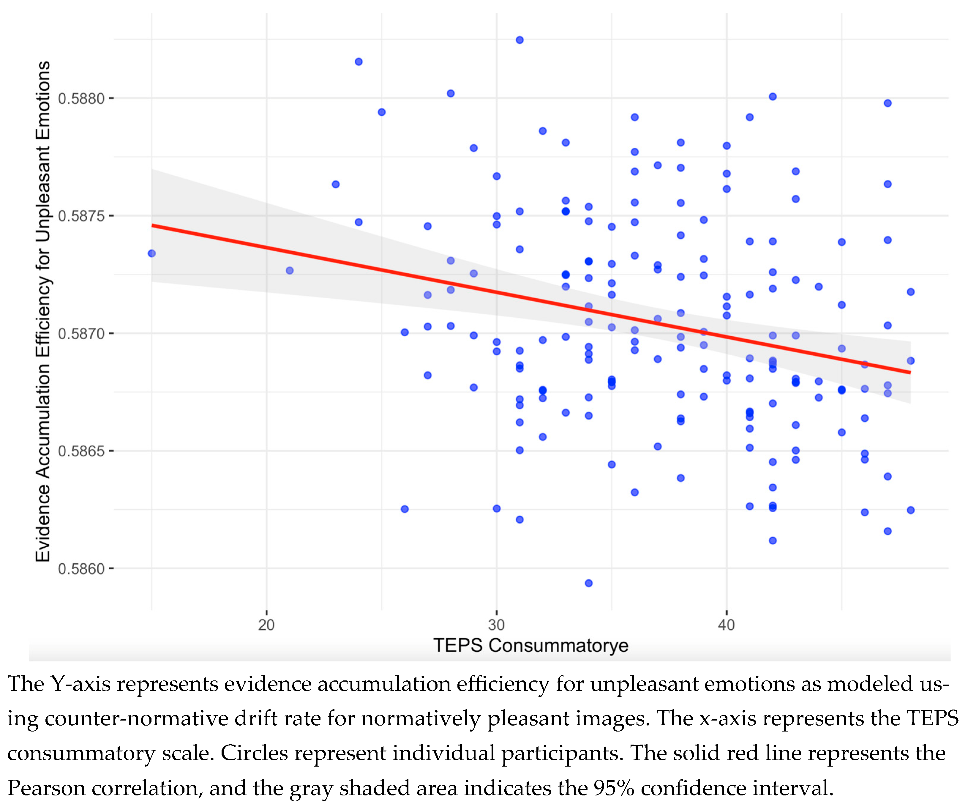Jintelligence 14 00019 g004 Jintelligence 14 00019 g004