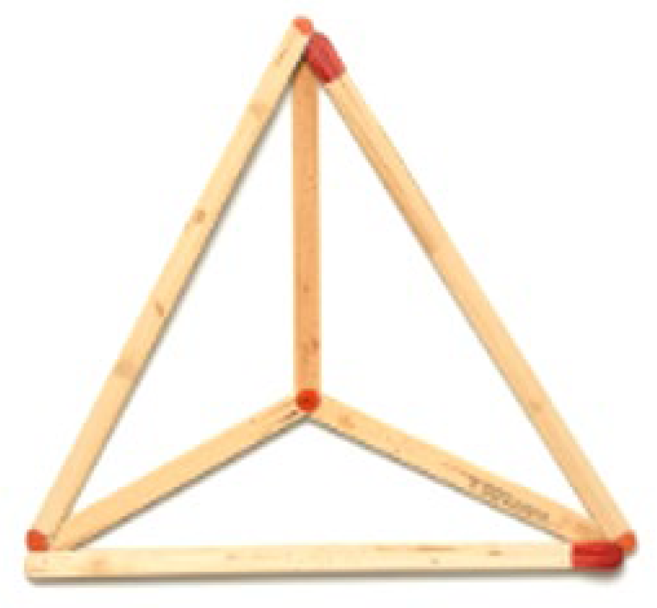 Jintelligence 14 00082 g002 Jintelligence 14 00082 g002
