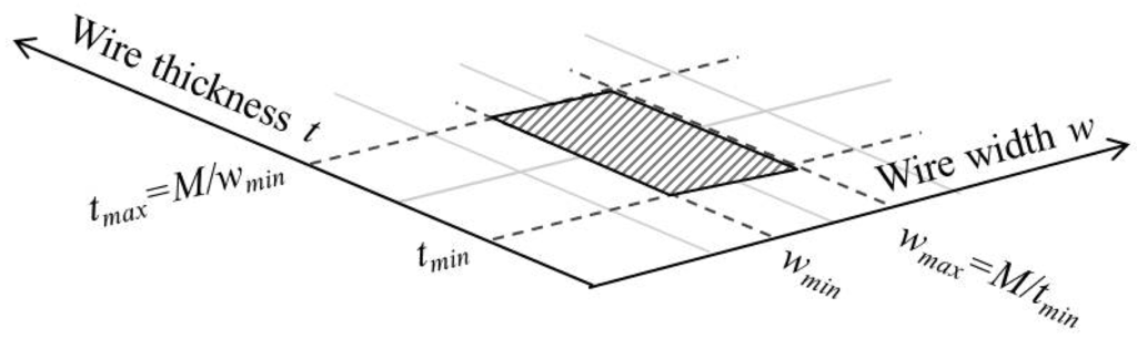 Jlpea 01 00219f18 1024