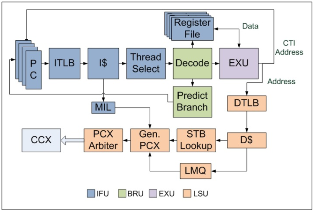 Jlpea 02 00030 g002 1024