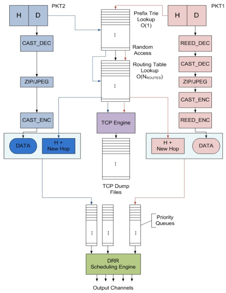 Jlpea 02 00030 g006 1024