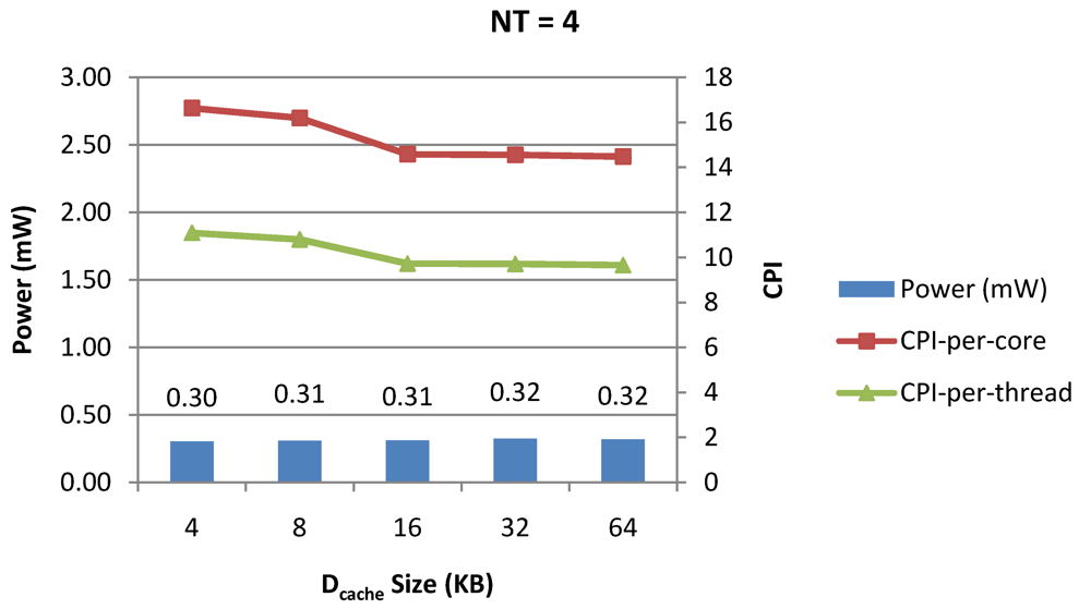 Jlpea 02 00030 g008 1024