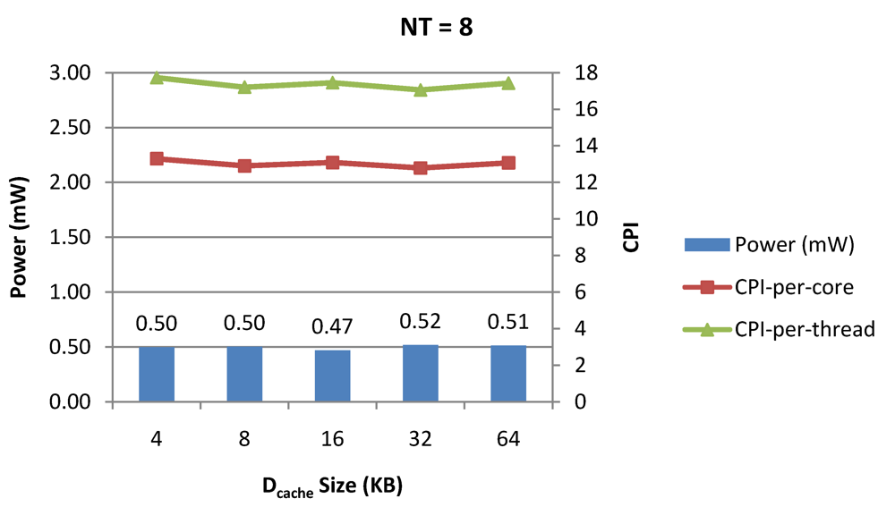 Jlpea 02 00030 g009 1024