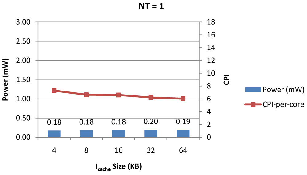 Jlpea 02 00030 g010 1024