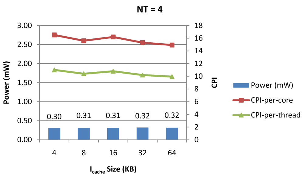 Jlpea 02 00030 g011 1024