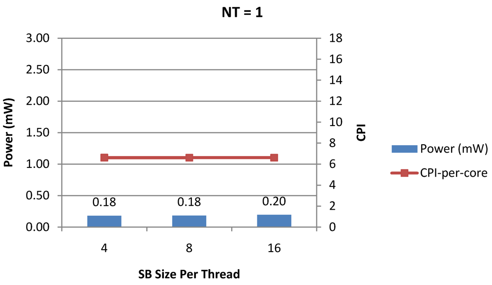 Jlpea 02 00030 g013 1024