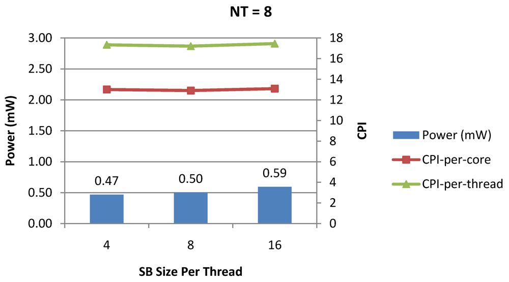 Jlpea 02 00030 g015 1024