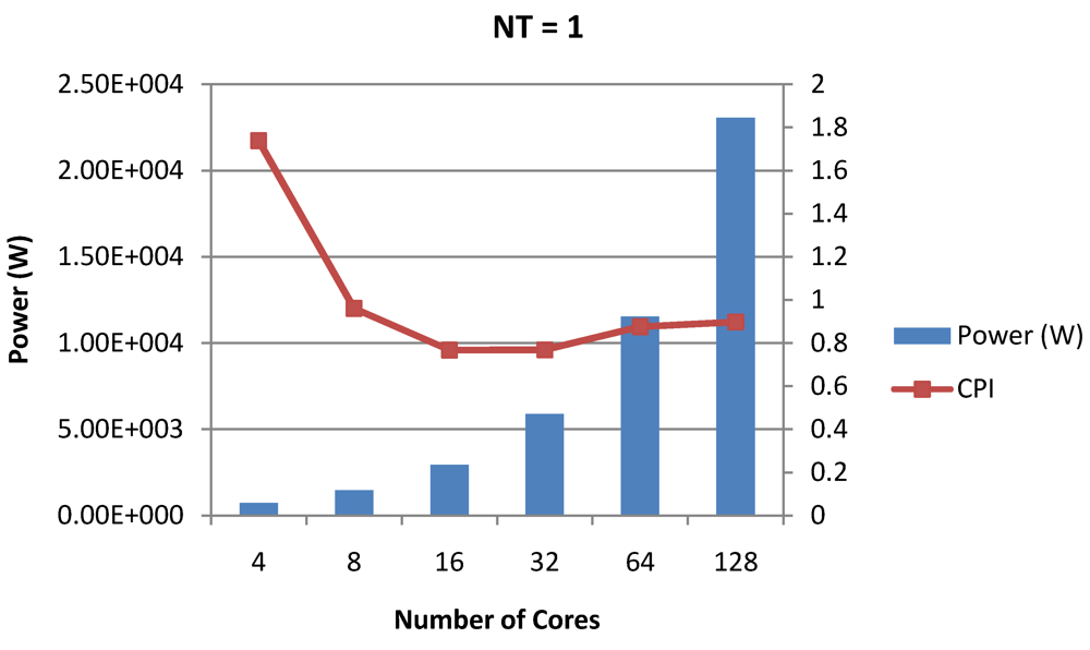 Jlpea 02 00030 g016 1024