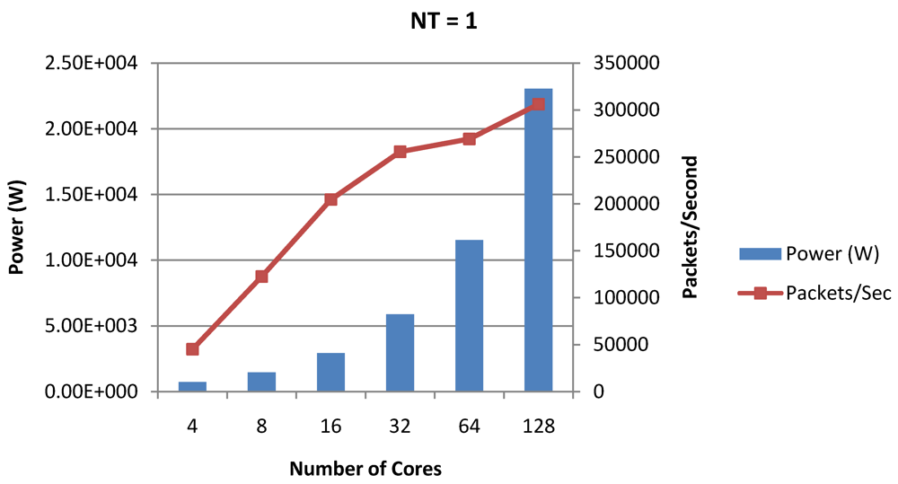 Jlpea 02 00030 g017 1024