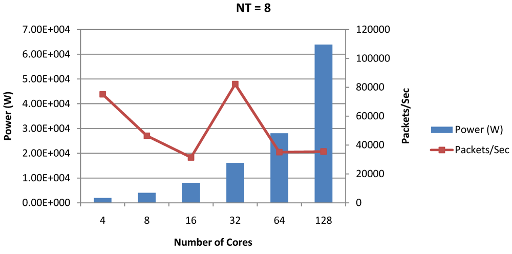 Jlpea 02 00030 g021 1024