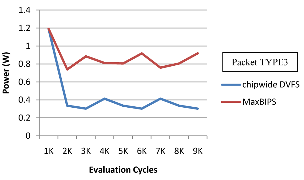 Jlpea 02 00030 g022 1024