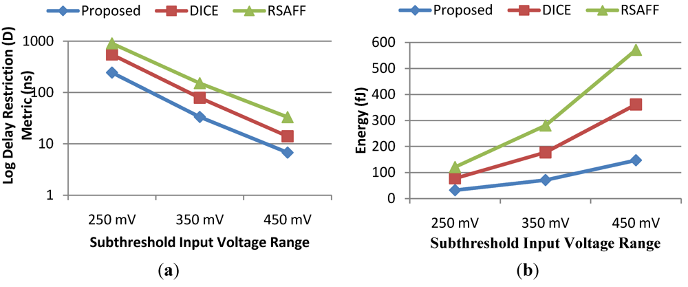 Jlpea 02 00168 g003 1024