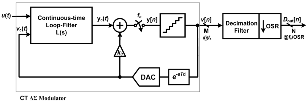 Jlpea 02 00197 g001 1024