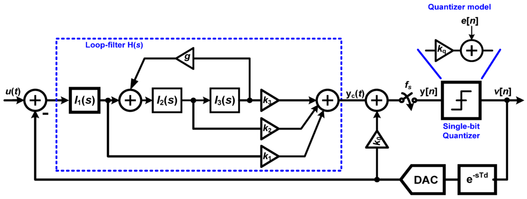 Jlpea 02 00197 g002 1024