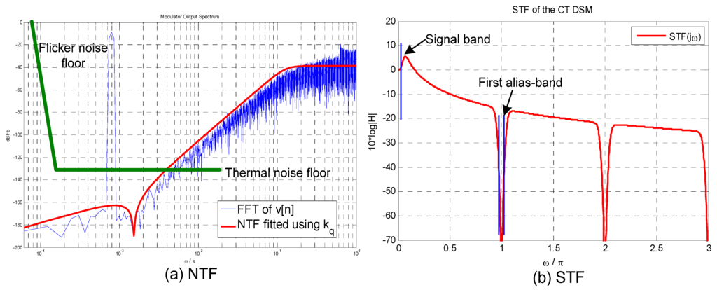 Jlpea 02 00197 g003 1024