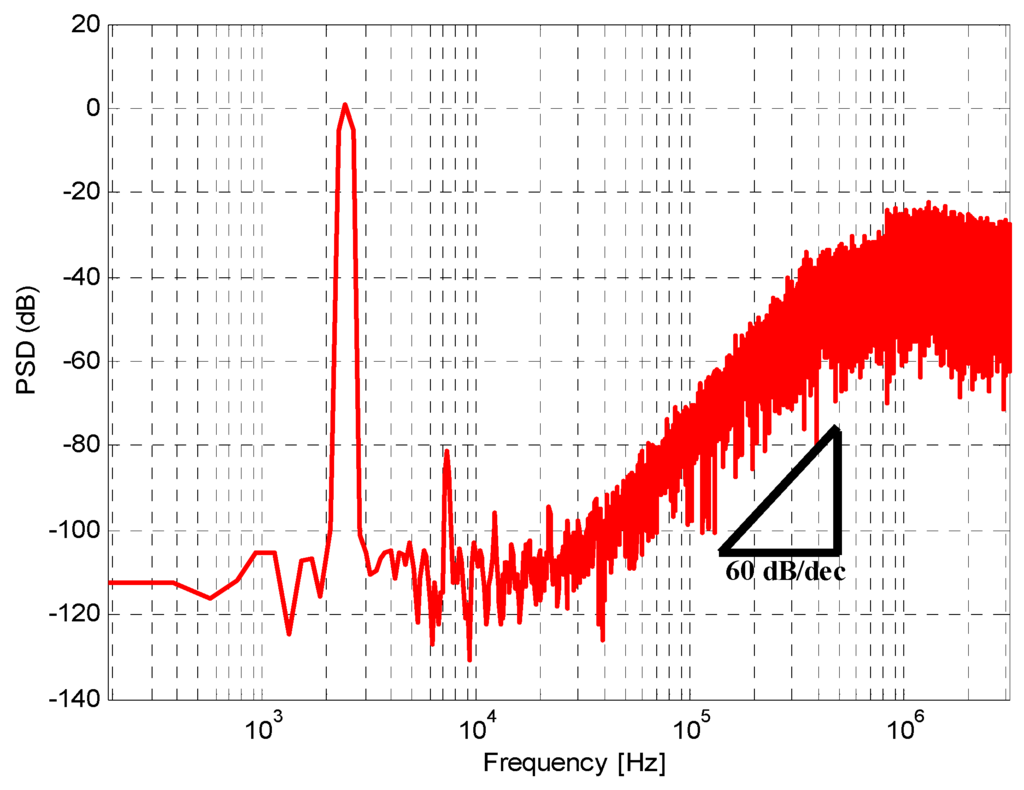 Jlpea 02 00197 g010 1024