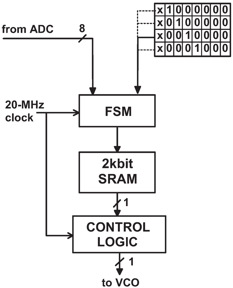 Jlpea 02 00211 g006 1024