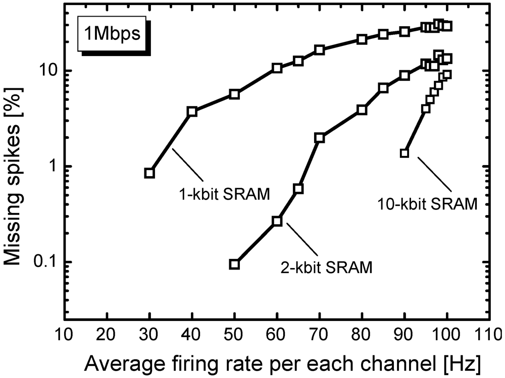 Jlpea 02 00211 g008 1024