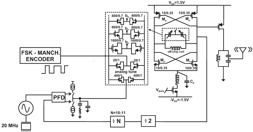 Jlpea 02 00211 g010 1024