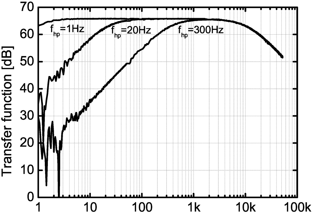 Jlpea 02 00211 g012 1024