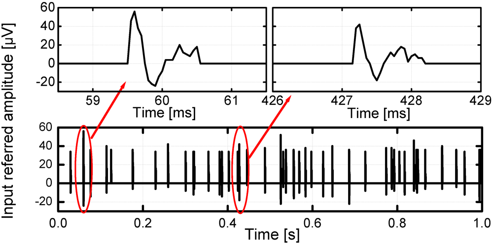 Jlpea 02 00211 g021 1024