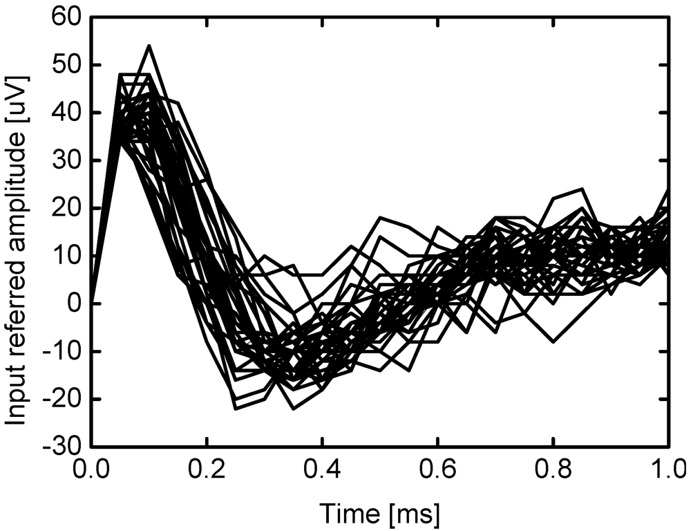 Jlpea 02 00211 g022 1024
