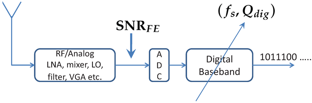 Jlpea 02 00242 g001 1024