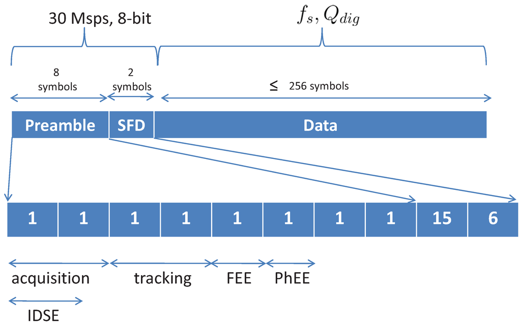 Jlpea 02 00242 g004 1024