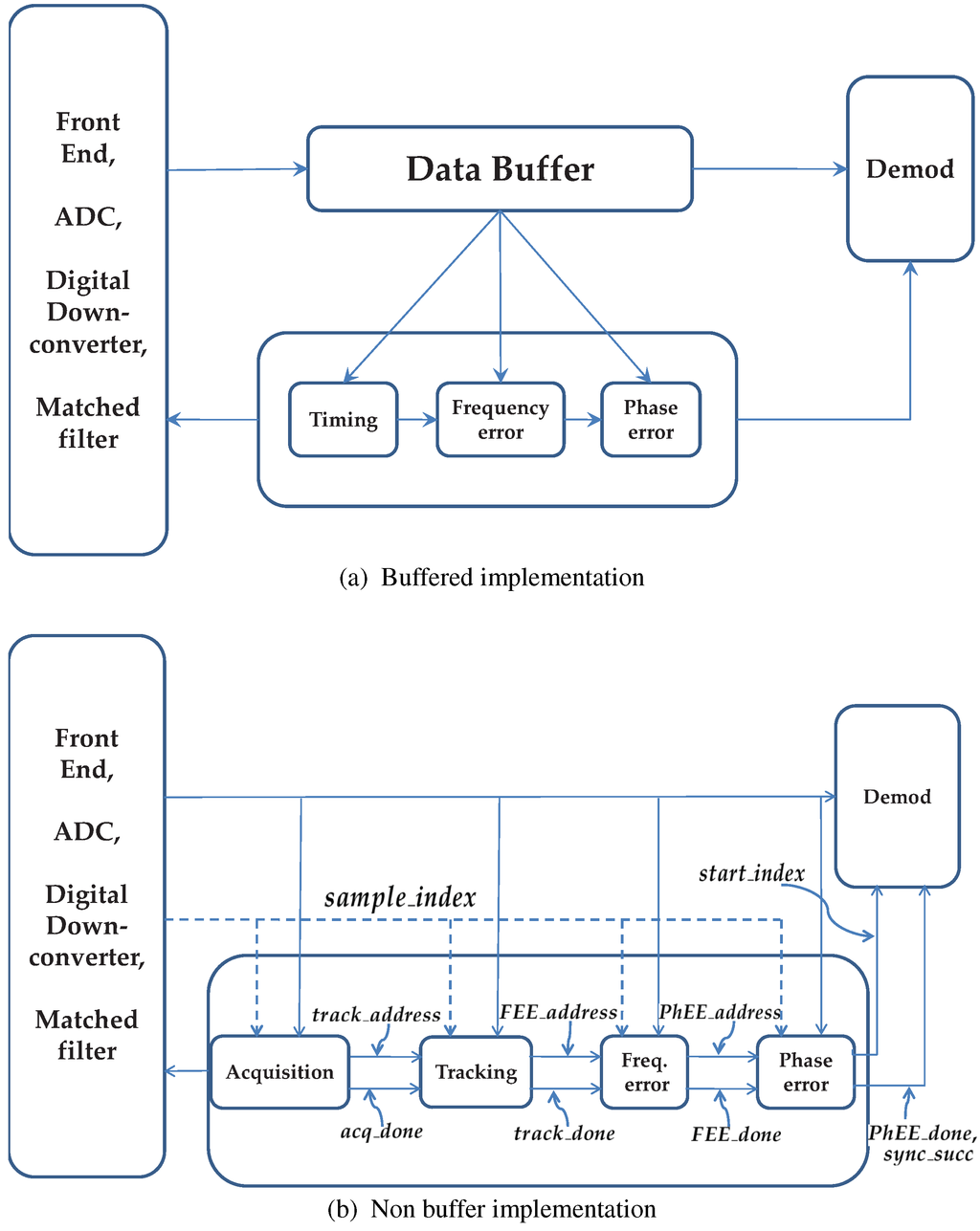 Jlpea 02 00242 g005 1024