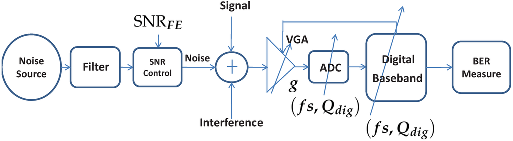Jlpea 02 00242 g007 1024