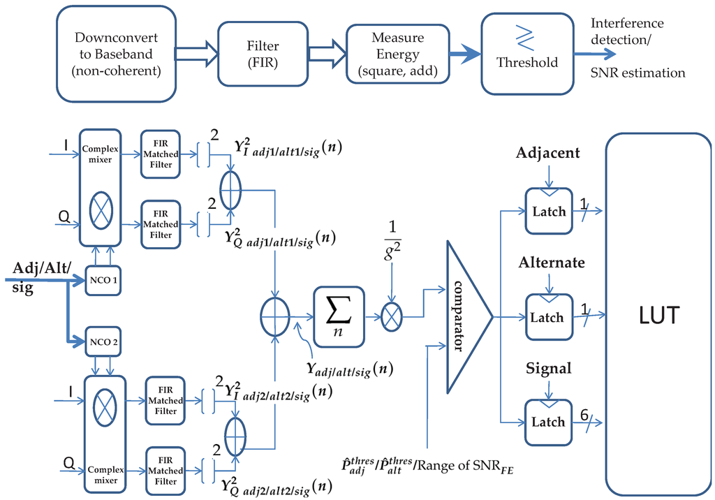 Jlpea 02 00242 g008 1024