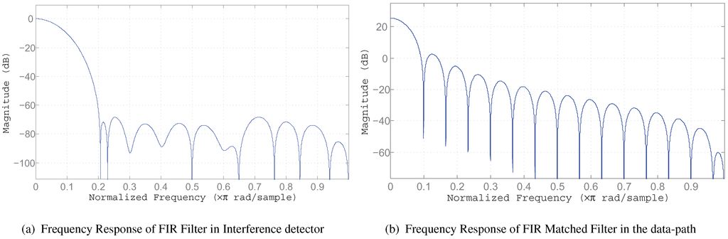 Jlpea 02 00242 g009 1024