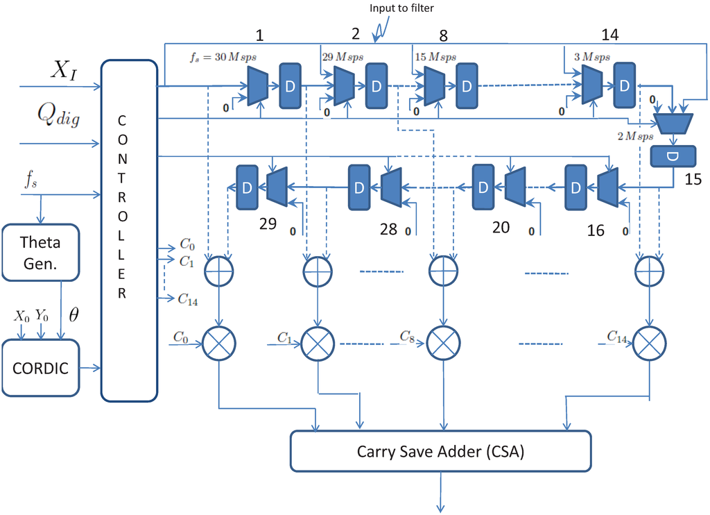 Jlpea 02 00242 g012 1024