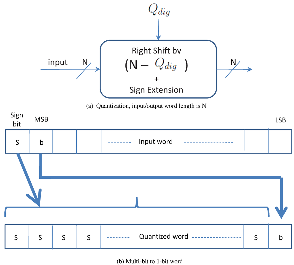 Jlpea 02 00242 g013 1024