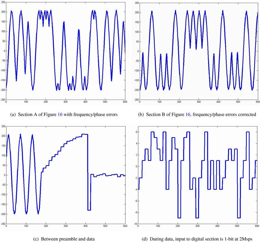 Jlpea 02 00242 g017 1024